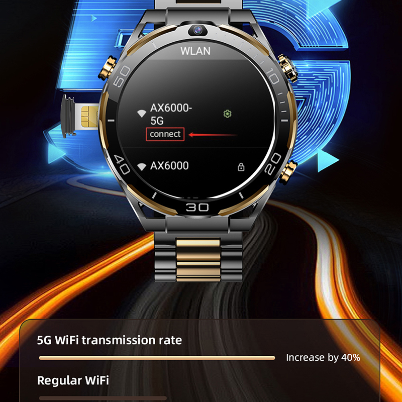 Jam Tangan Pintar 4G LTE Baru  - Luxury Watch Arabic ulasan dan harga